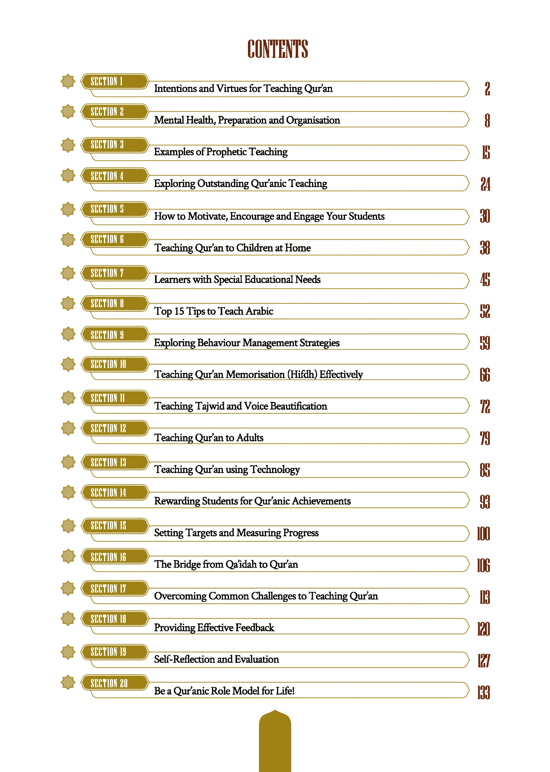 365 Tips To Help You Teach The Qur’an - Image 2