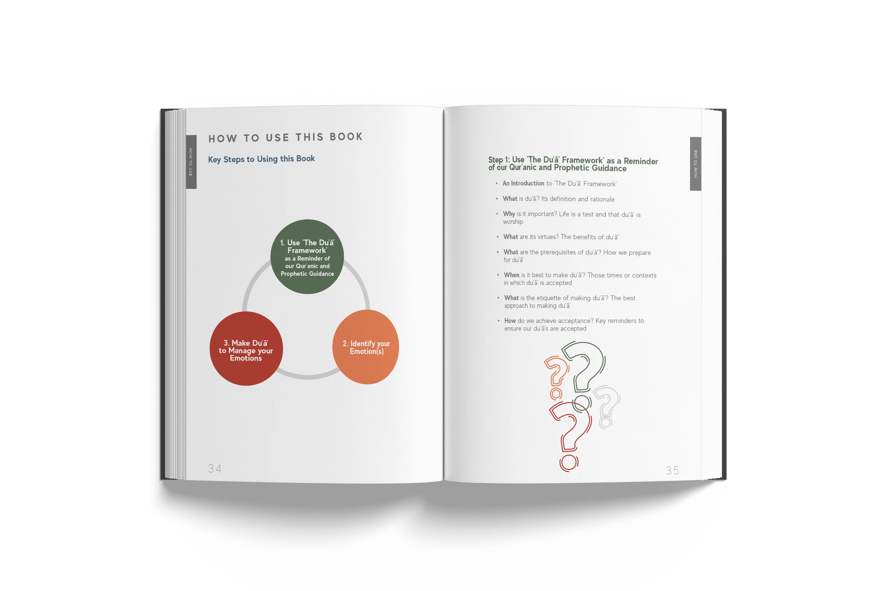 A Handbook Of Accepted Prayers (Premium Hardback) - Image 6