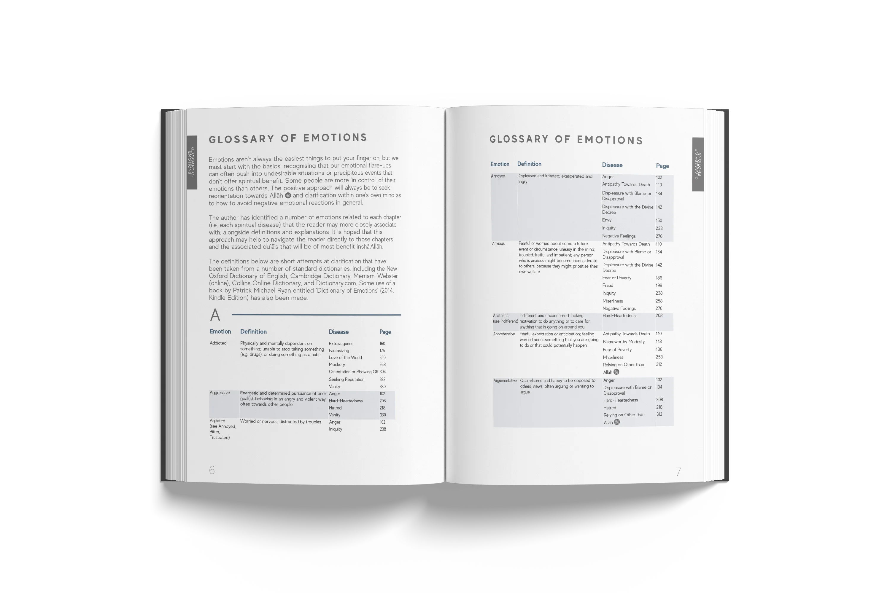 A Handbook Of Accepted Prayers (Portable Paperback) - Image 5