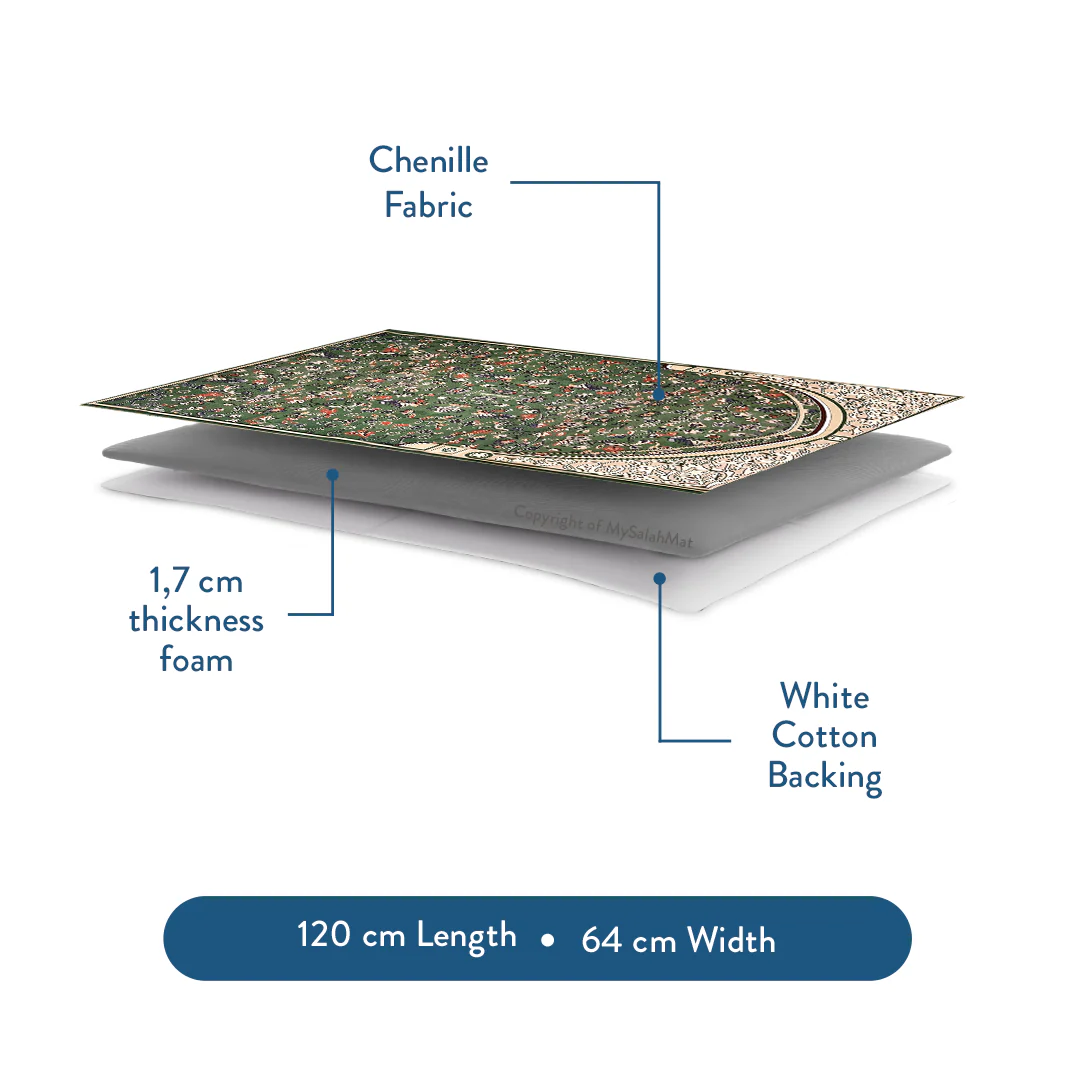 Adult Padded Prayer Mat with Madinah Arch Design - Urban Rugs® - Image 4