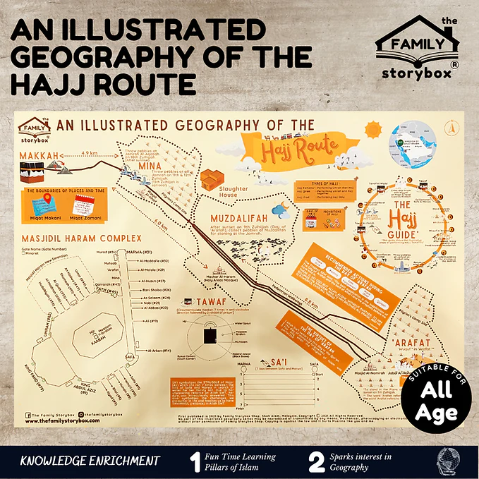 An Illustrated Geography of The Hajj Route - Image 2