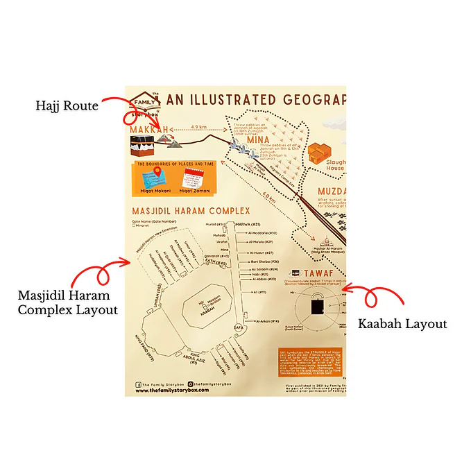 An Illustrated Geography of The Hajj Route - Image 3