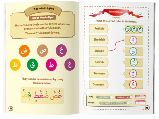 An Nasihah Tajweed Guide - Image 3