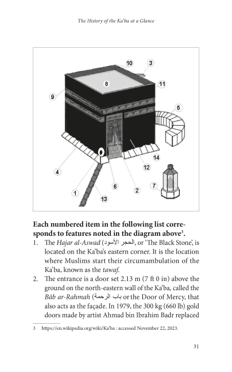 An Umrah Guide (Paperback) - Image 4