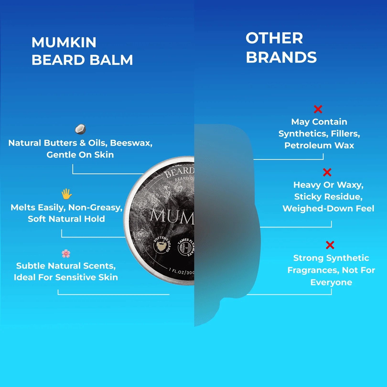 Beard Balm for Men – Soften, Shape & Control Beard | MUMKIN - Image 6