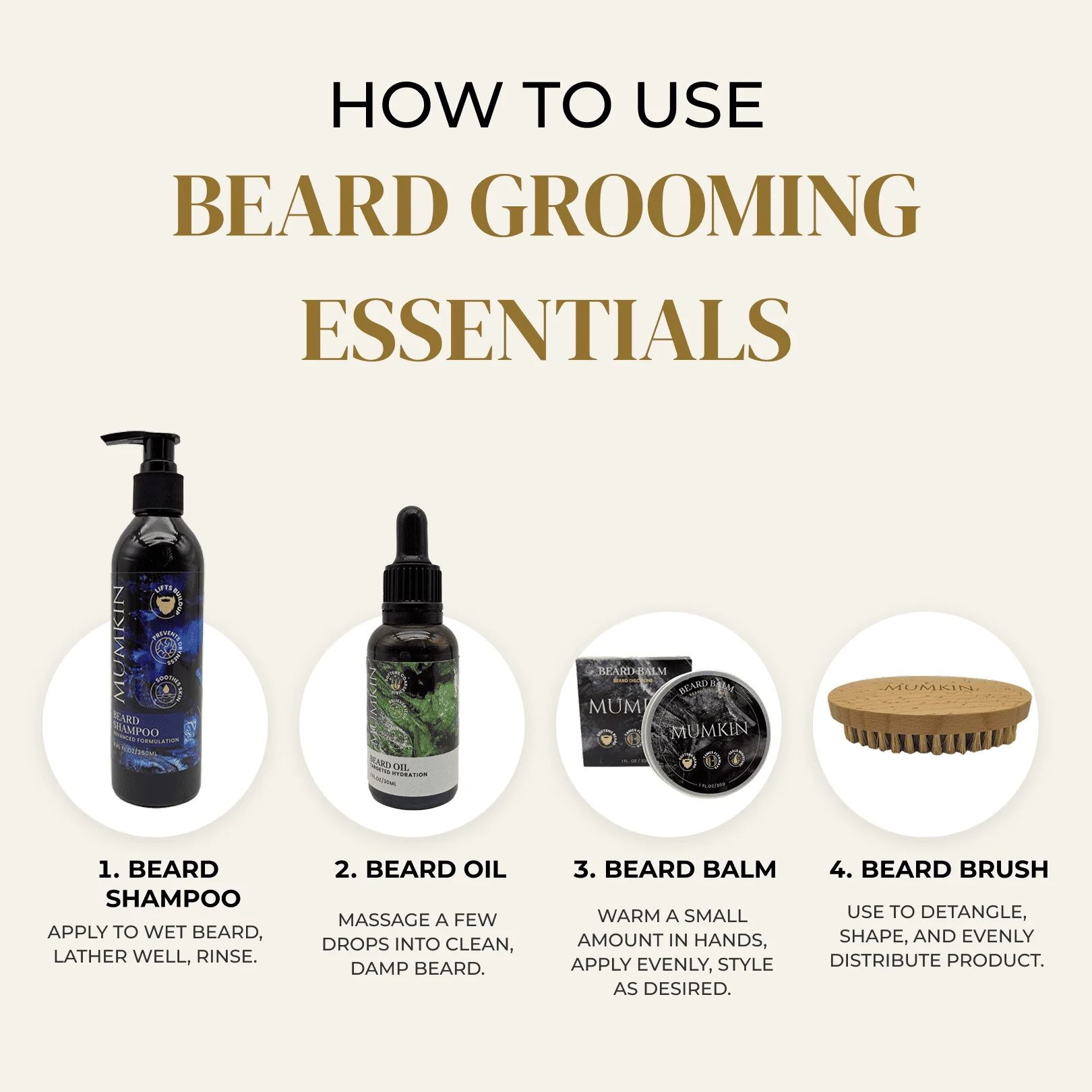 Beard Kit – Complete Beard Care & Travel Grooming Set | MUMKIN - Image 4