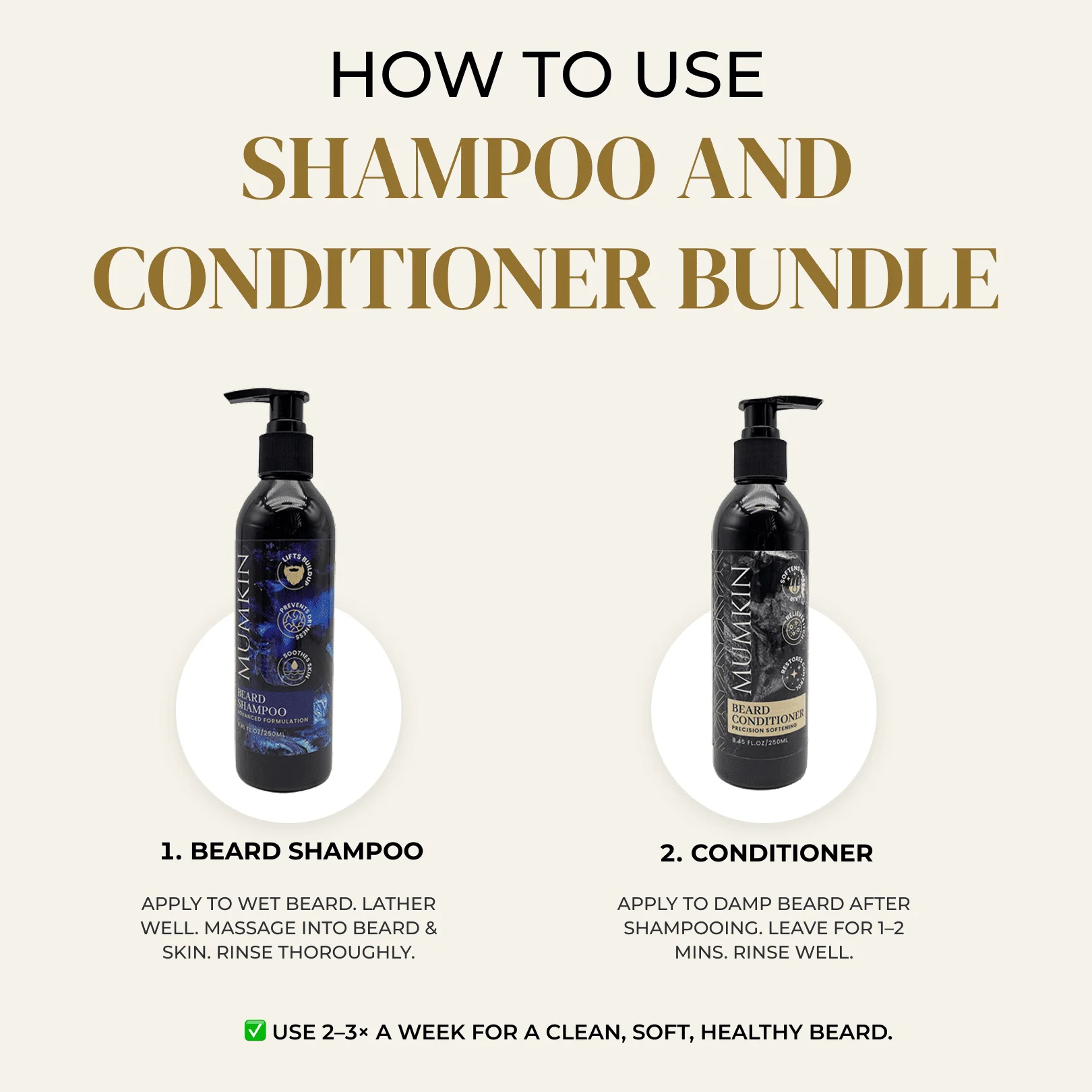 Beard Shampoo & Conditioner – 250ml Beard Wash | MUMKIN - Image 3