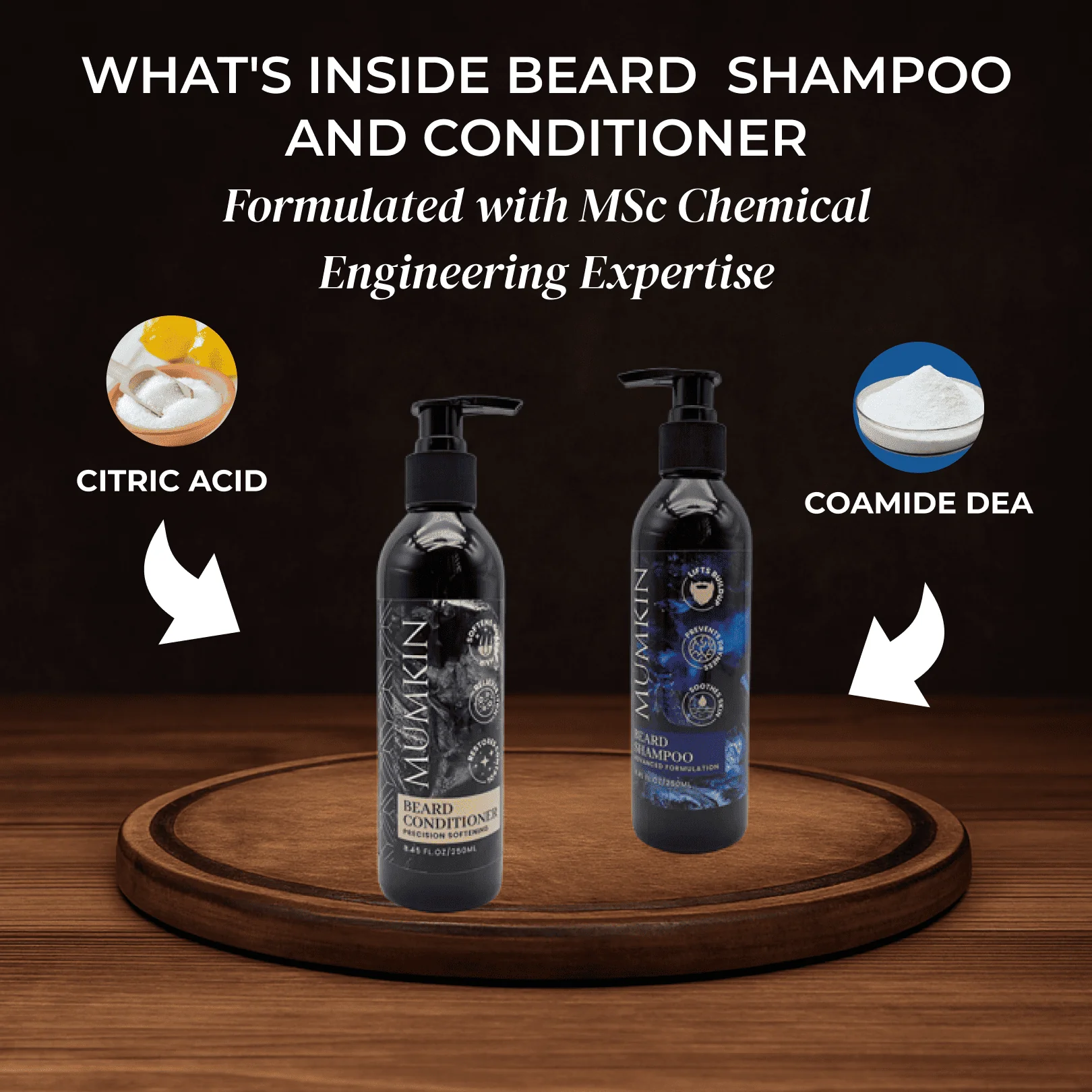 Beard Shampoo & Conditioner – 250ml Beard Wash | MUMKIN - Image 4