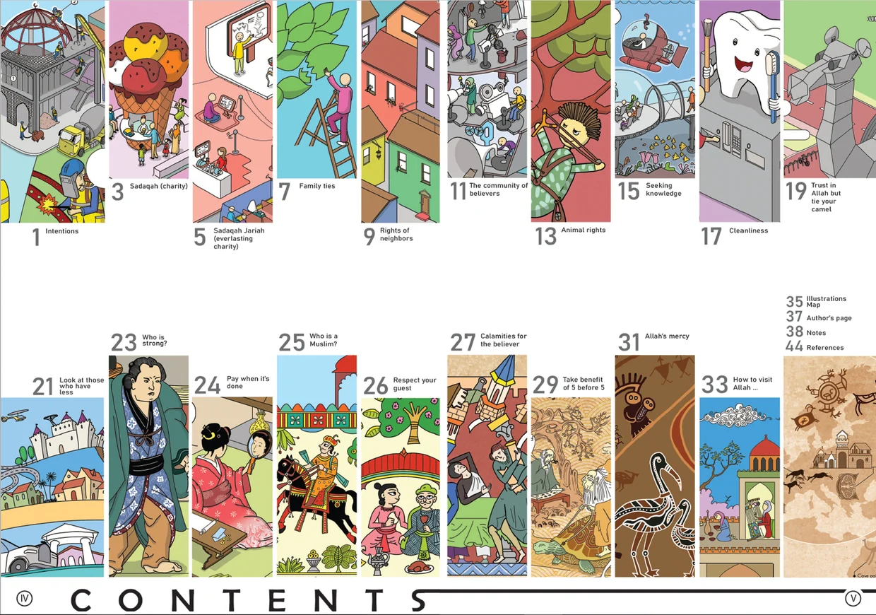 Hadith Infographics - Salam Comics - A Collection of Illustrations Inspired by the Hadith - Image 2
