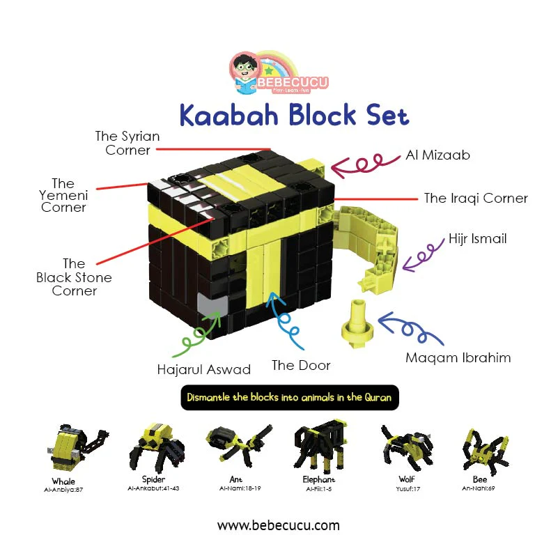 Kaabah Bricks Set - Image 10