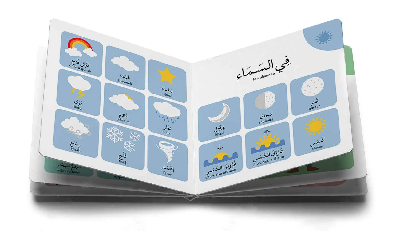 Kalimaatee Al-Oola: Learning My First Arabic Words - Image 2