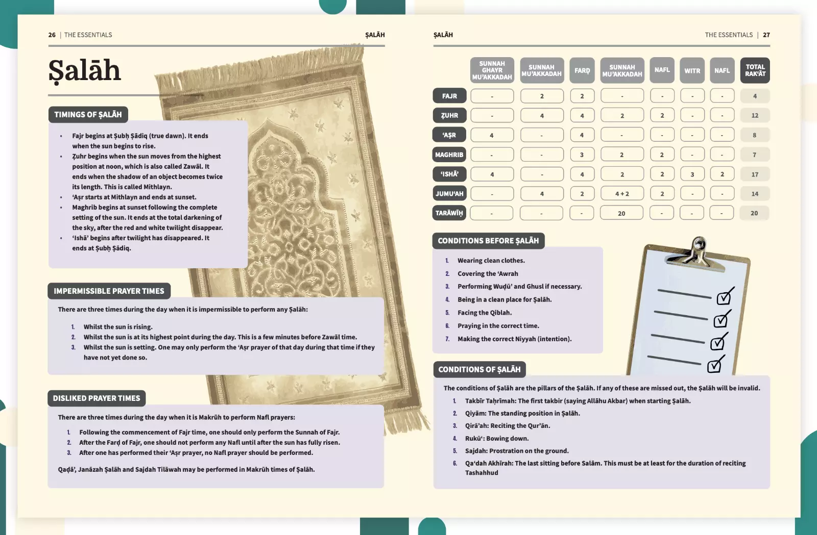 Living Islam A Practical Guide - Image 15