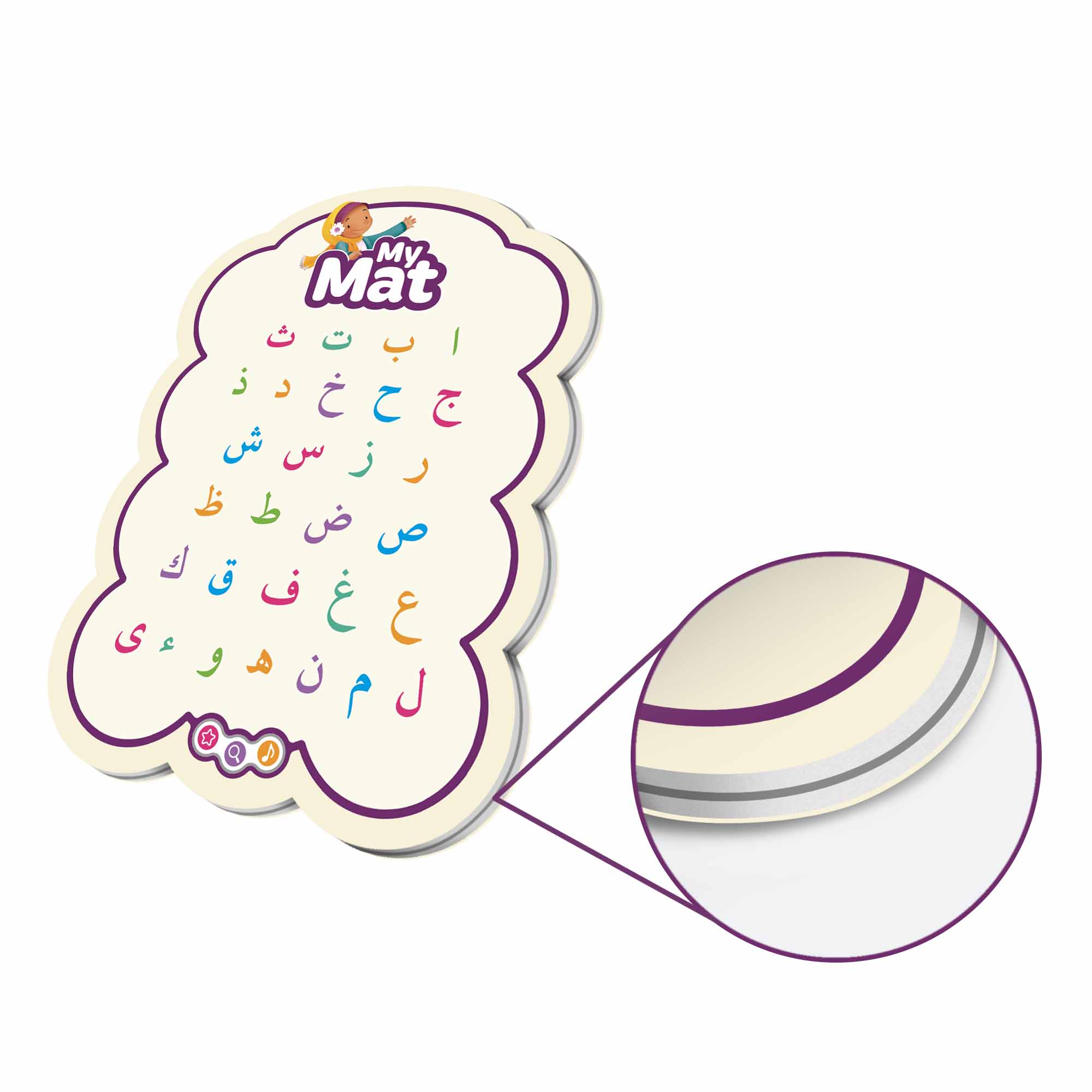My Mat – Arabic / English Soft Letter Card - Image 4