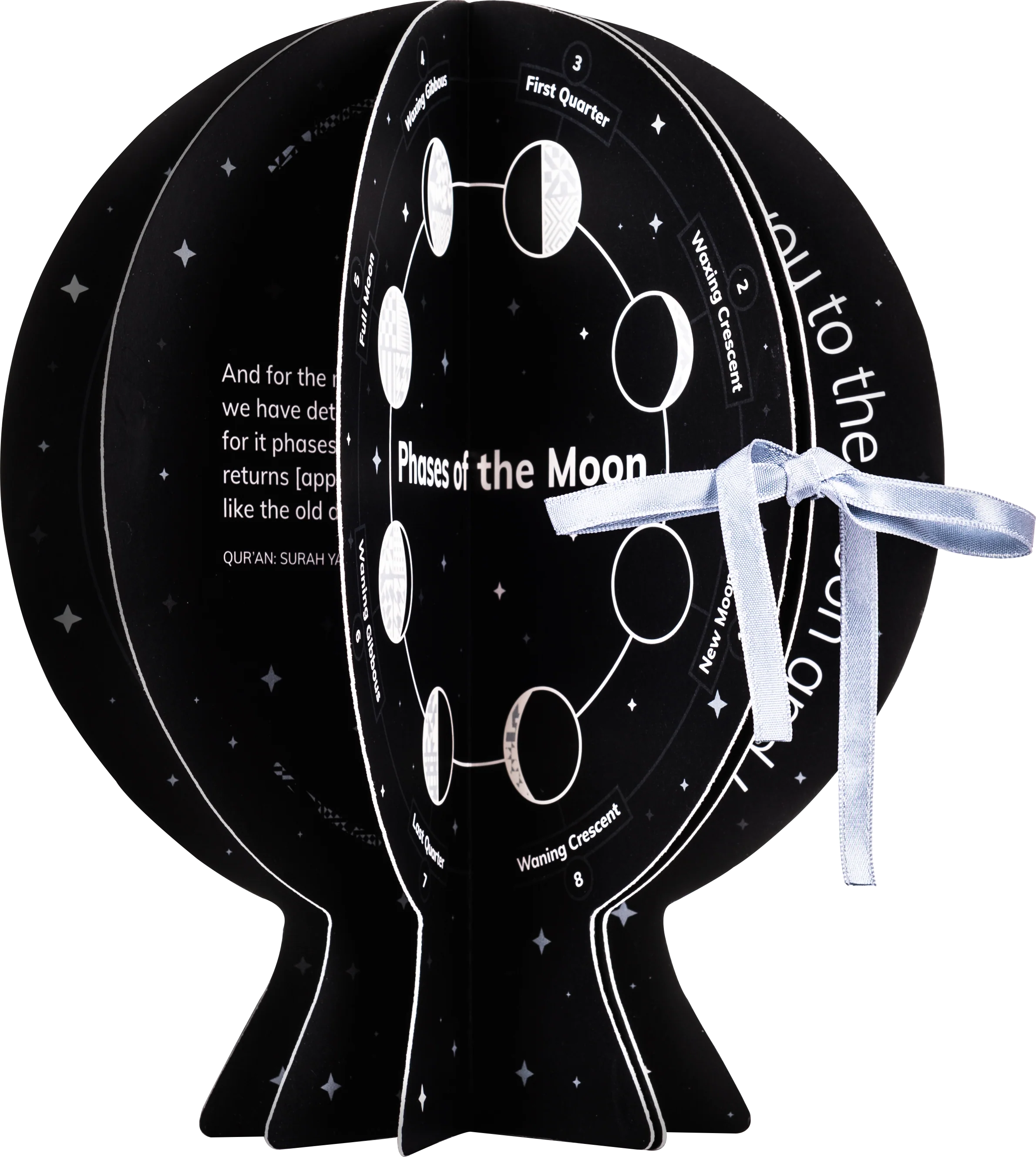 Phases of the Moon - Image 10
