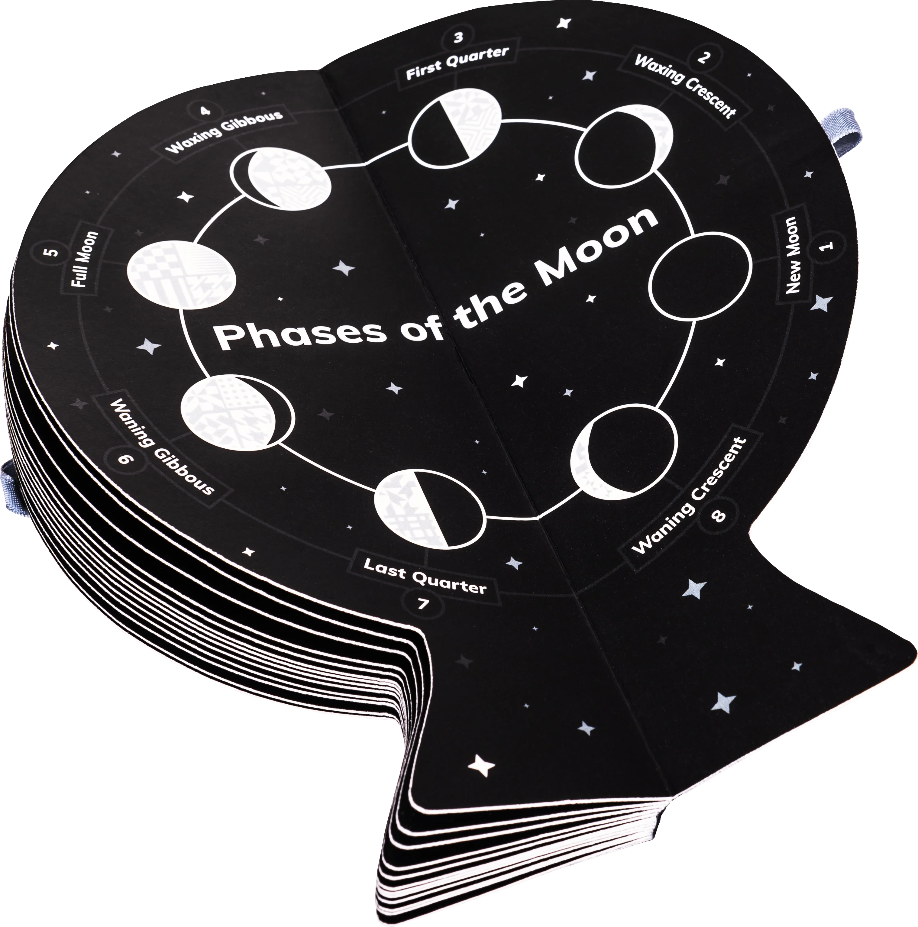 Phases of the Moon - Image 5