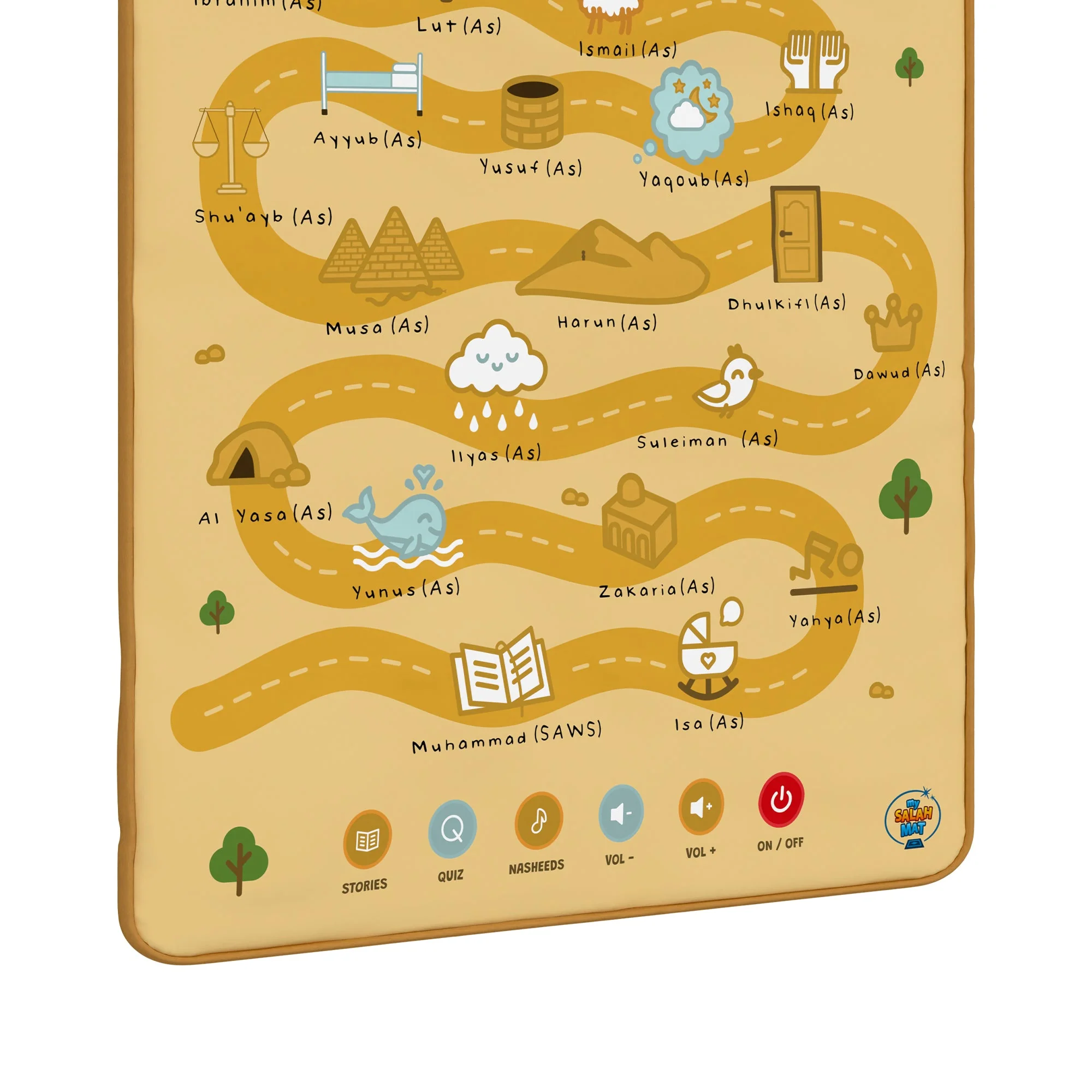 Prophets of Islam Interactive Islamic Wall Art - Talking Sound Poster by My Salah Mat - Image 9