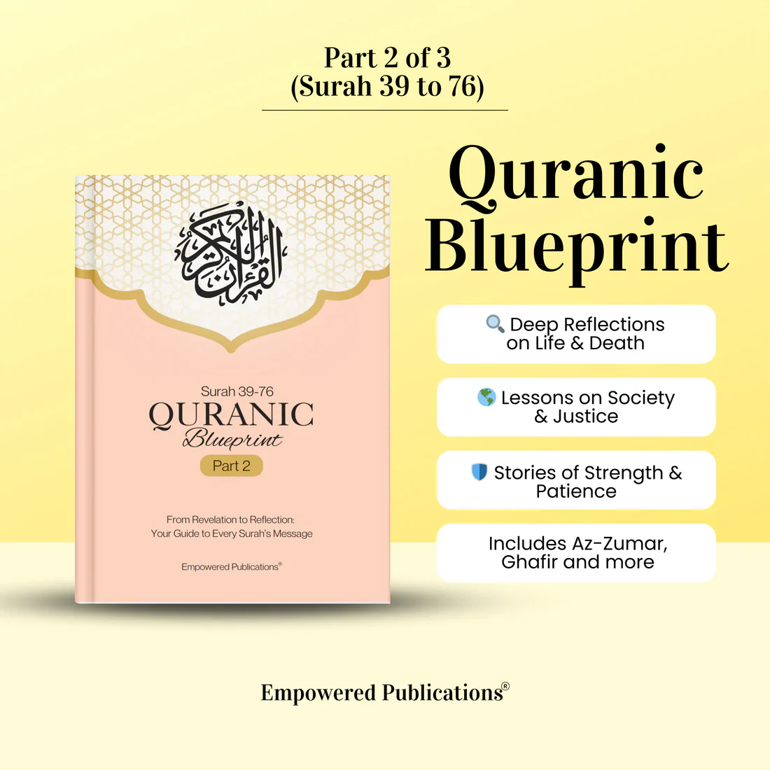 Quranic Blueprint - One Page Surah Outline (A4) - Image 6