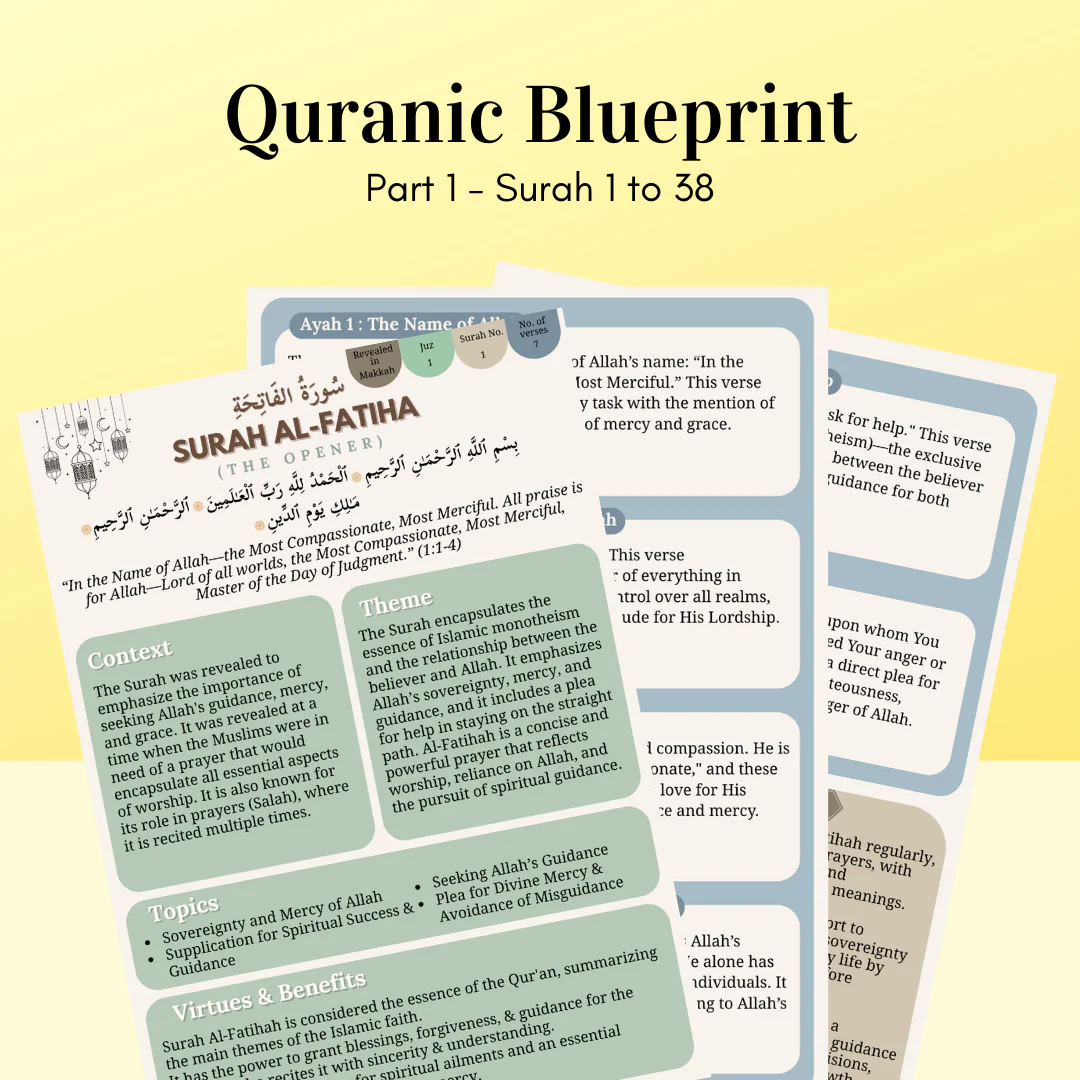 Quranic Blueprint - Umrah & Hajj Edition (A6 Size) - Image 4