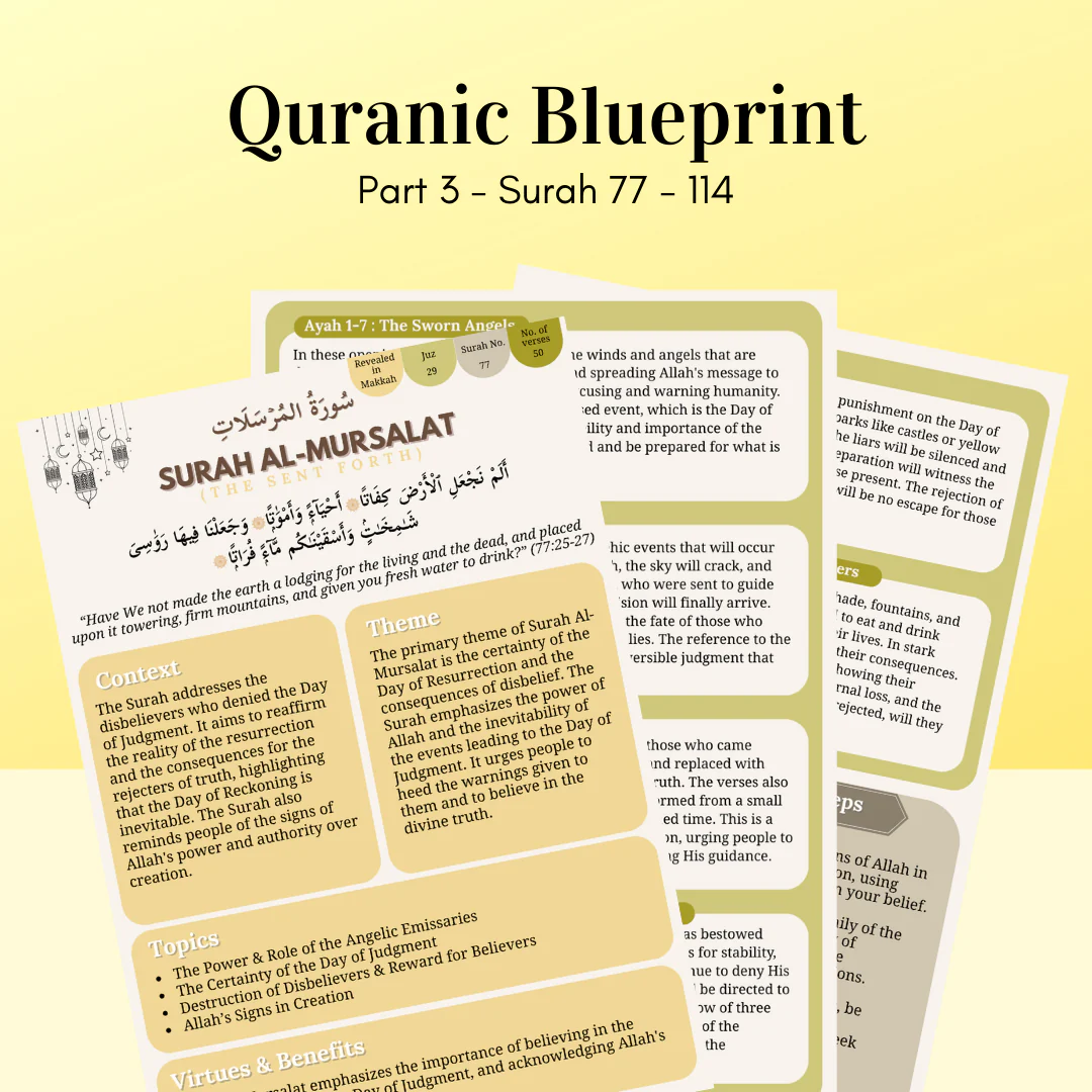 Quranic Blueprint - Umrah & Hajj Edition (A6 Size) - Image 8