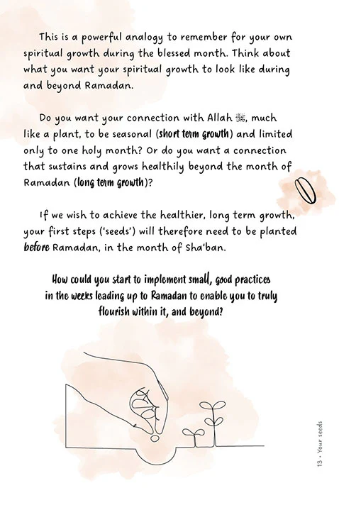 Sha'ban, Ramadan, Shawwal - Image 4