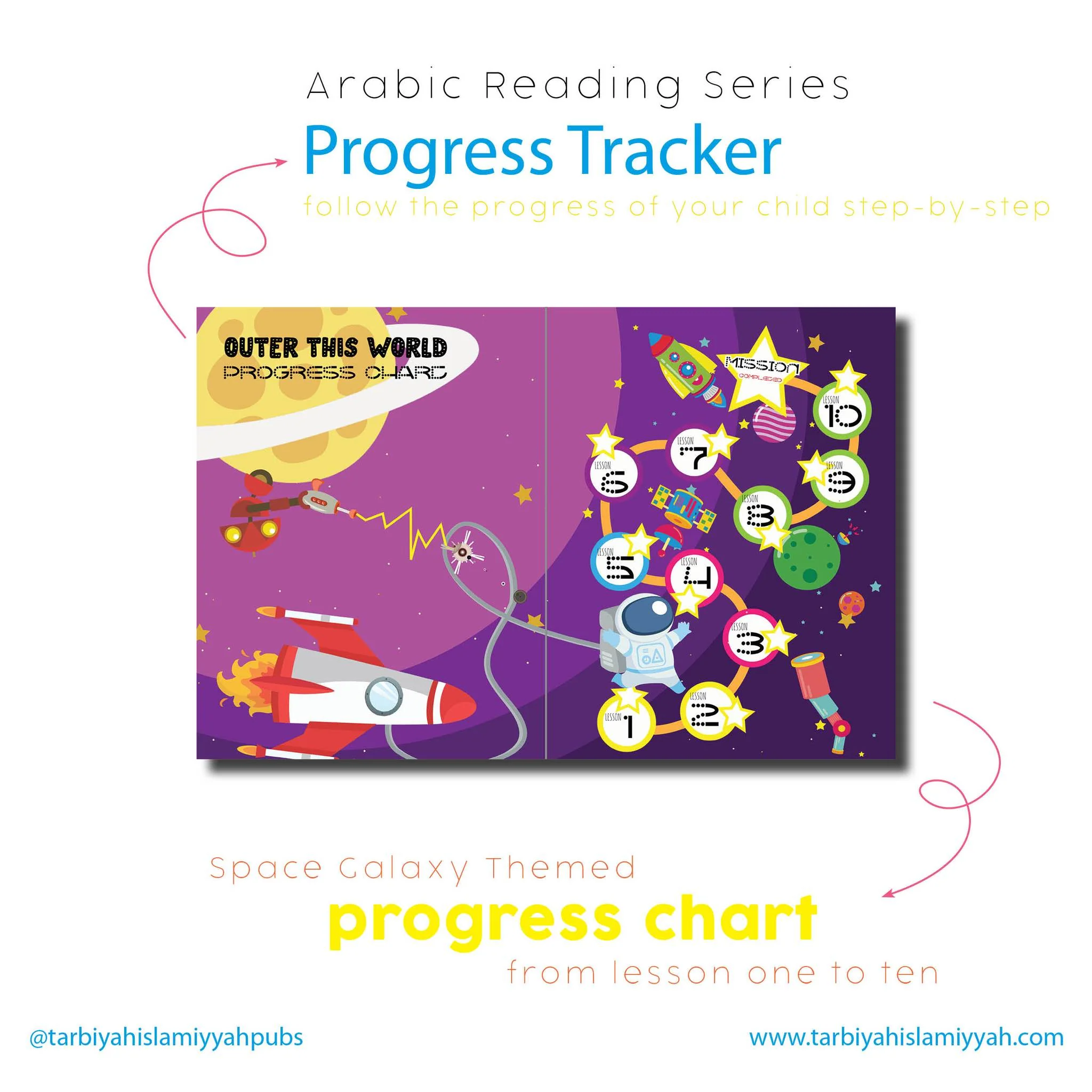 Teach Your Child To Read Arabic in 10 Easy Lessons - Image 6