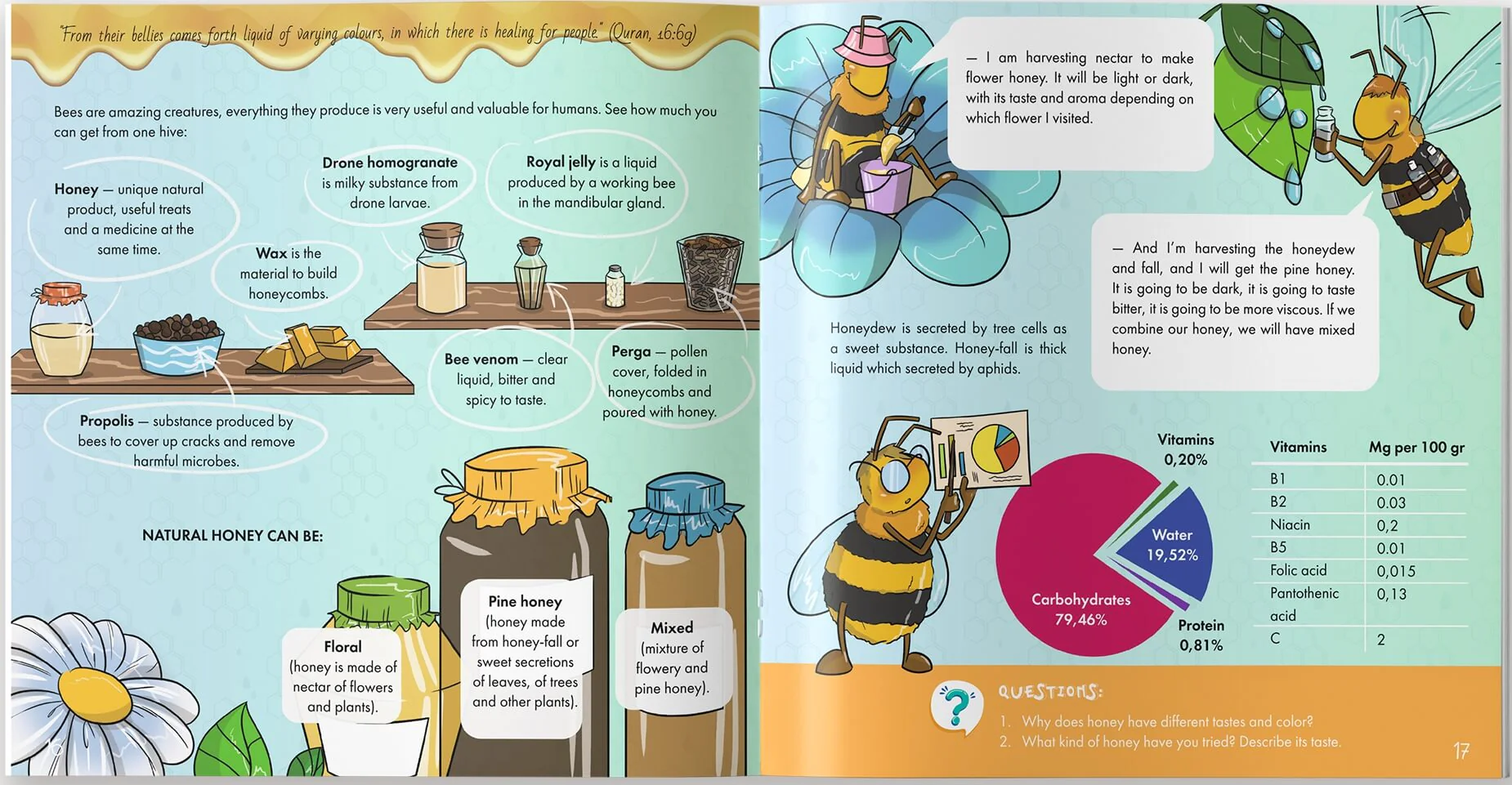 The Bee is Allah's Amazing Creation - Ummaland - Image 3
