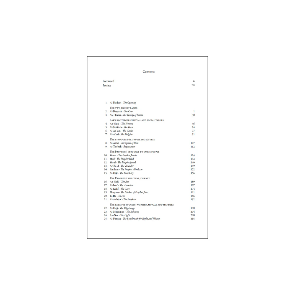 The Majestic Quran – A Page For Every Day - Image 2