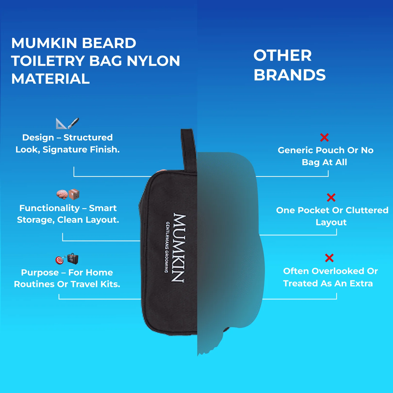 Toiletry Bag Nylon Material MUMKIN - Image 3